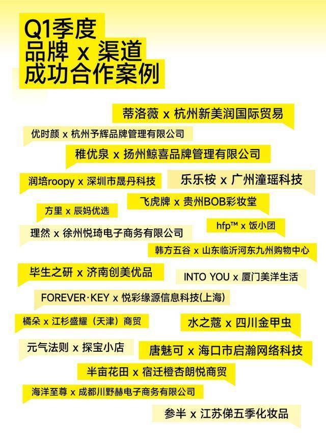 趋势！CiE找货一季度权威报告出炉不朽情缘游戏手机版揭秘渠道选品核心(图6)