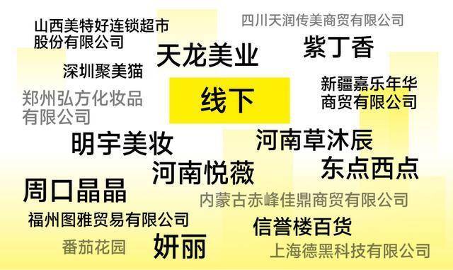趋势！CiE找货一季度权威报告出炉不朽情缘游戏手机版揭秘渠道选品核心(图13)